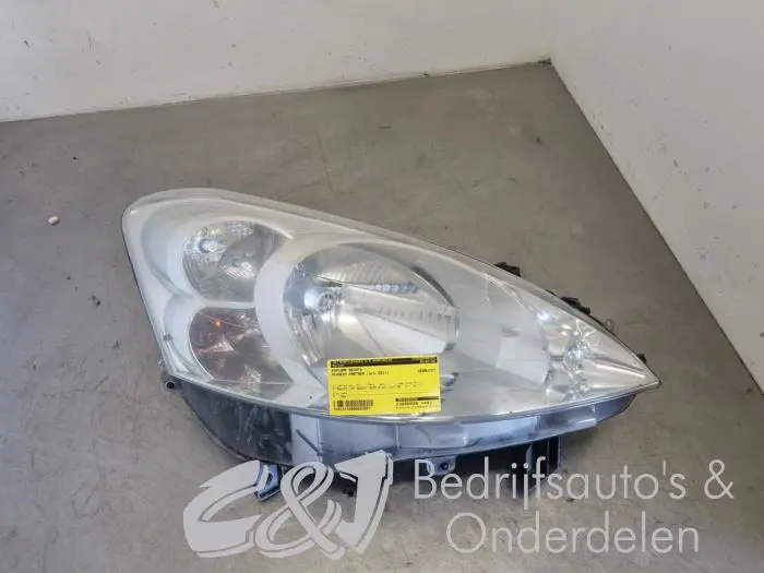 Headlight, right Peugeot Partner