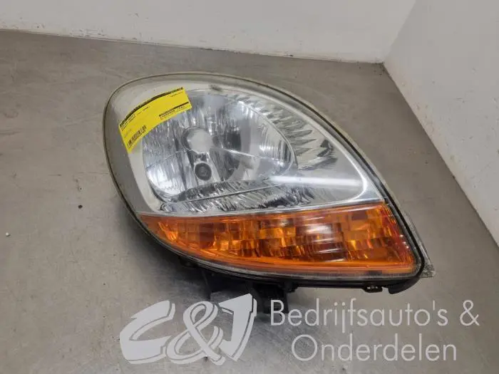 Koplamp rechts Renault Kangoo